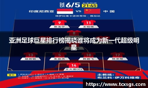 亚洲足球巨星排行榜揭晓谁将成为新一代超级明星