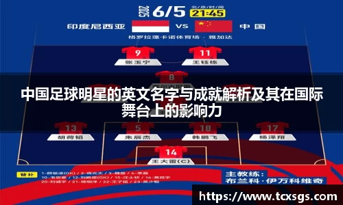 中国足球明星的英文名字与成就解析及其在国际舞台上的影响力