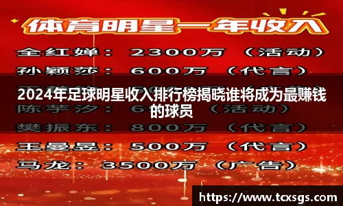 2024年足球明星收入排行榜揭晓谁将成为最赚钱的球员