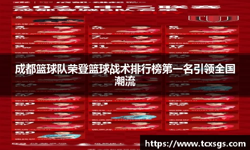 成都篮球队荣登篮球战术排行榜第一名引领全国潮流